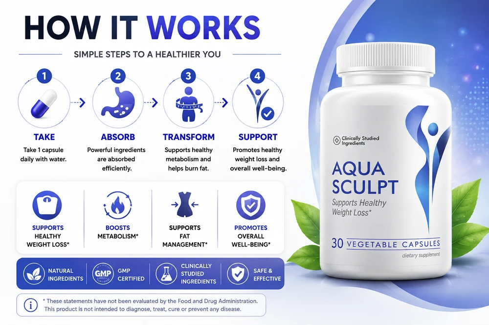 AquaSculpt stimulant-free weight management capsules